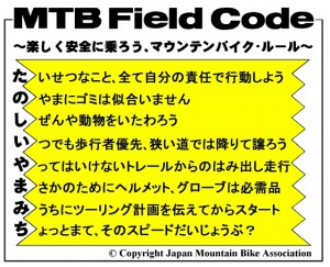fieldcode