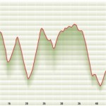 Deniv-55-km-Cassis-2010-2