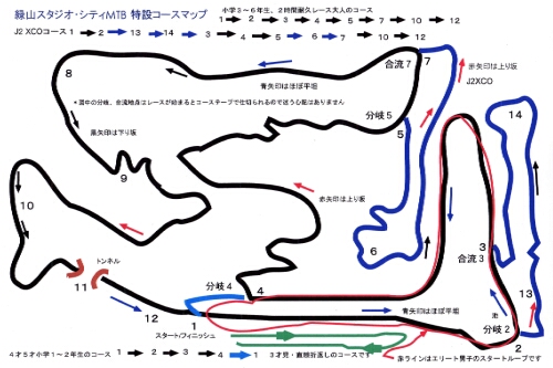 midoriyama_course