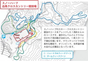 Course Map Hakuba