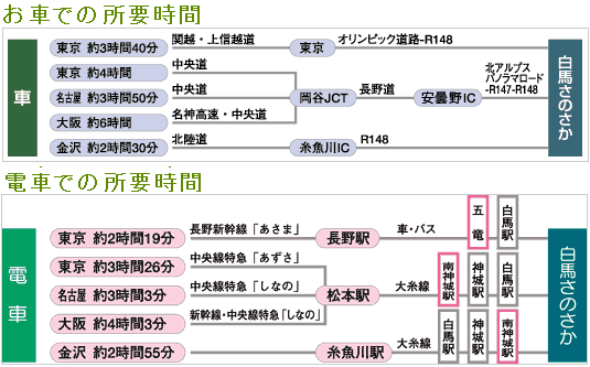 ZSC-MAP-2