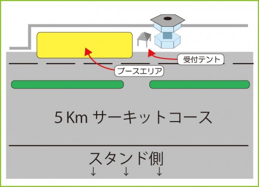 2013年度マウンテンバイク全日本選手権大会会場　XCOIエリアブースレイアウト